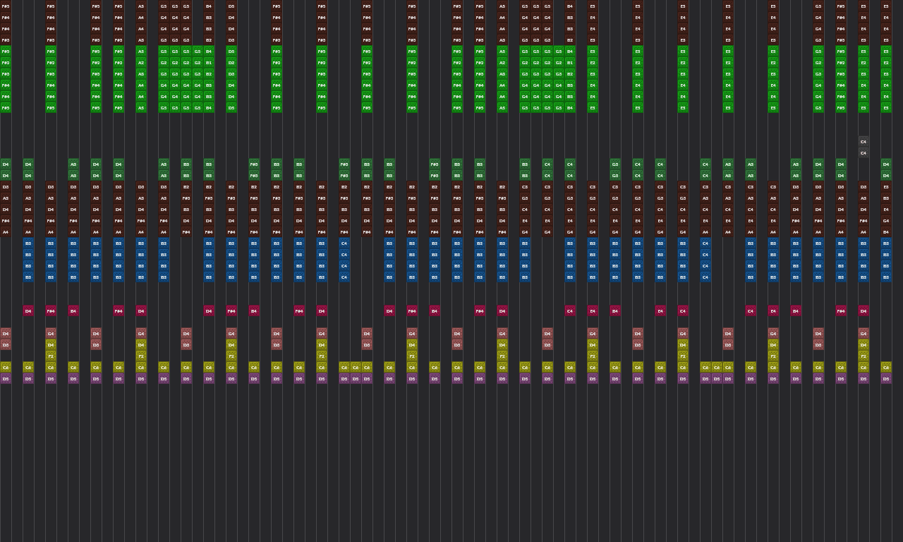 Song thumbnail