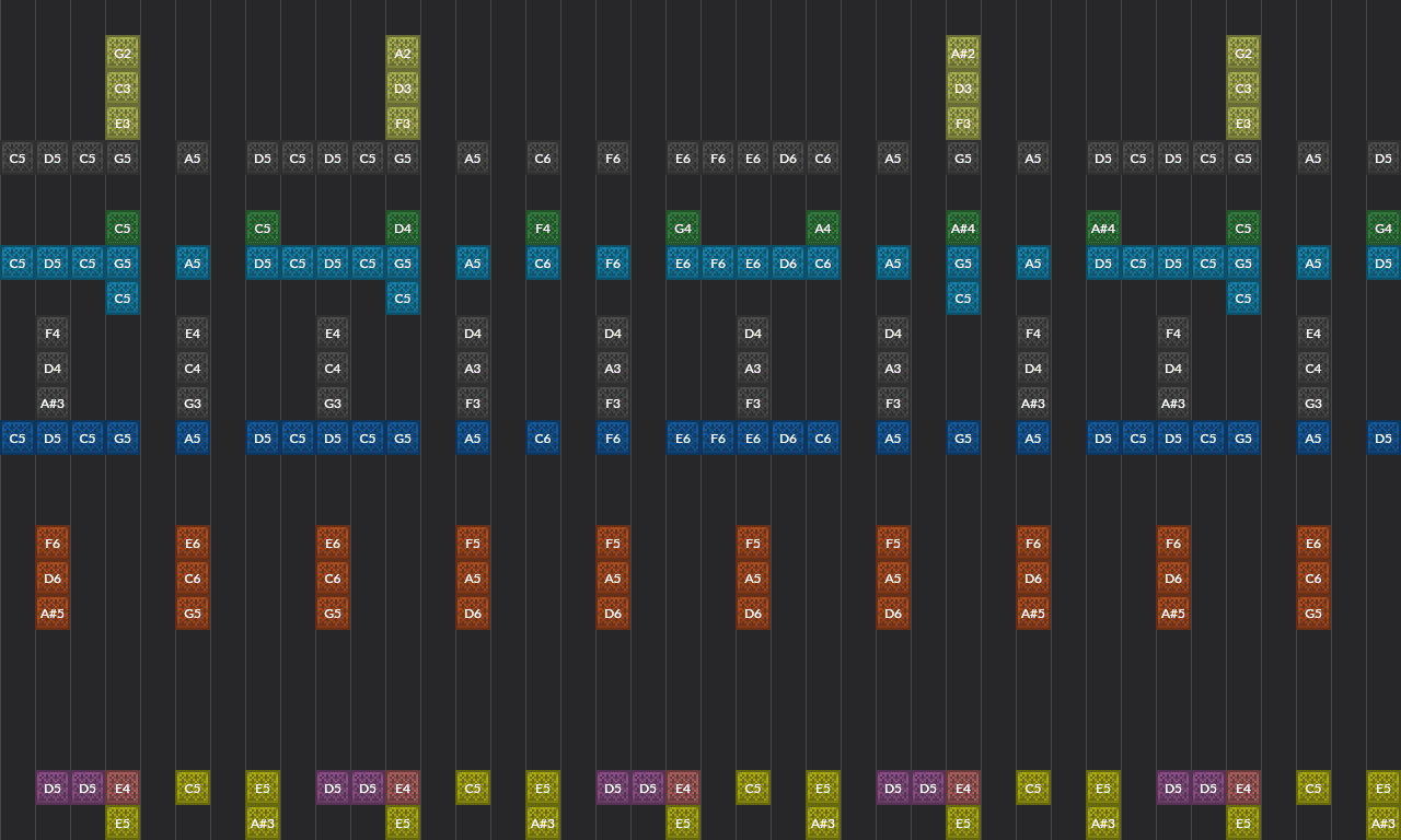 Song thumbnail