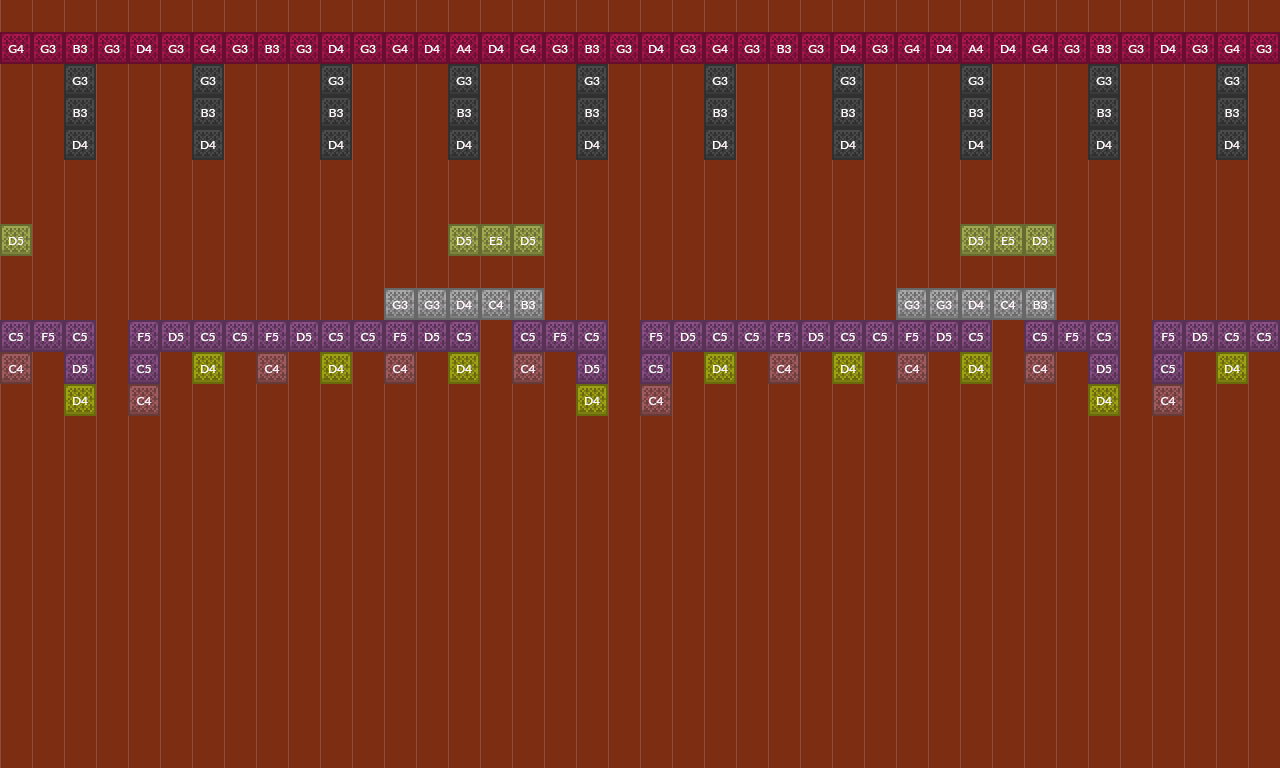 Song thumbnail