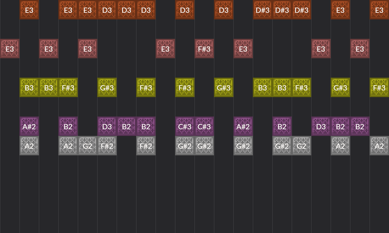 Song thumbnail