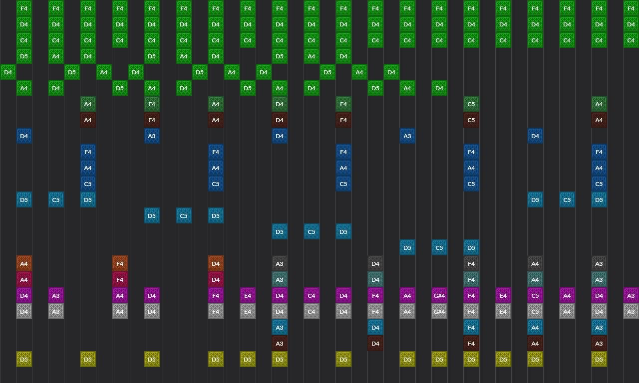 Song thumbnail