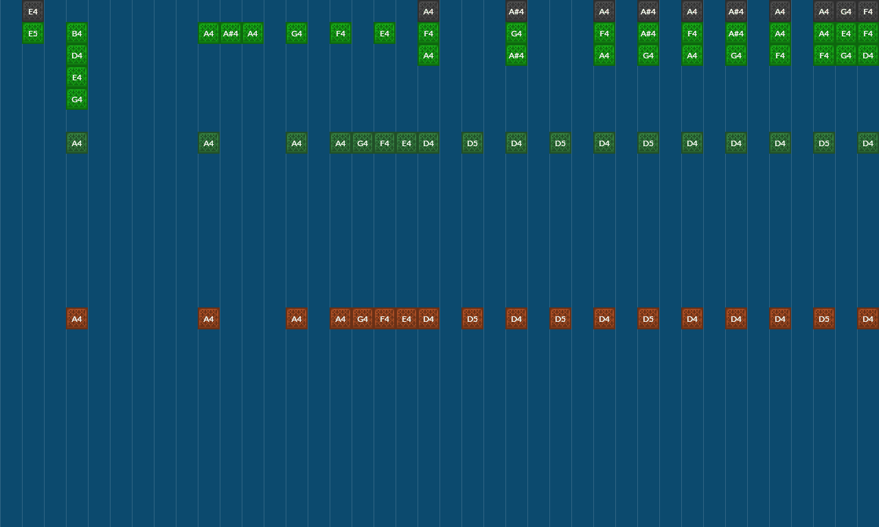 Song thumbnail