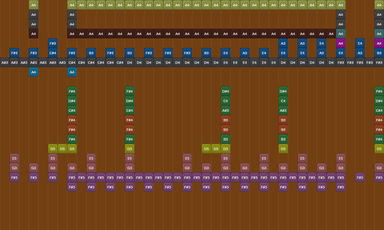 Song thumbnail