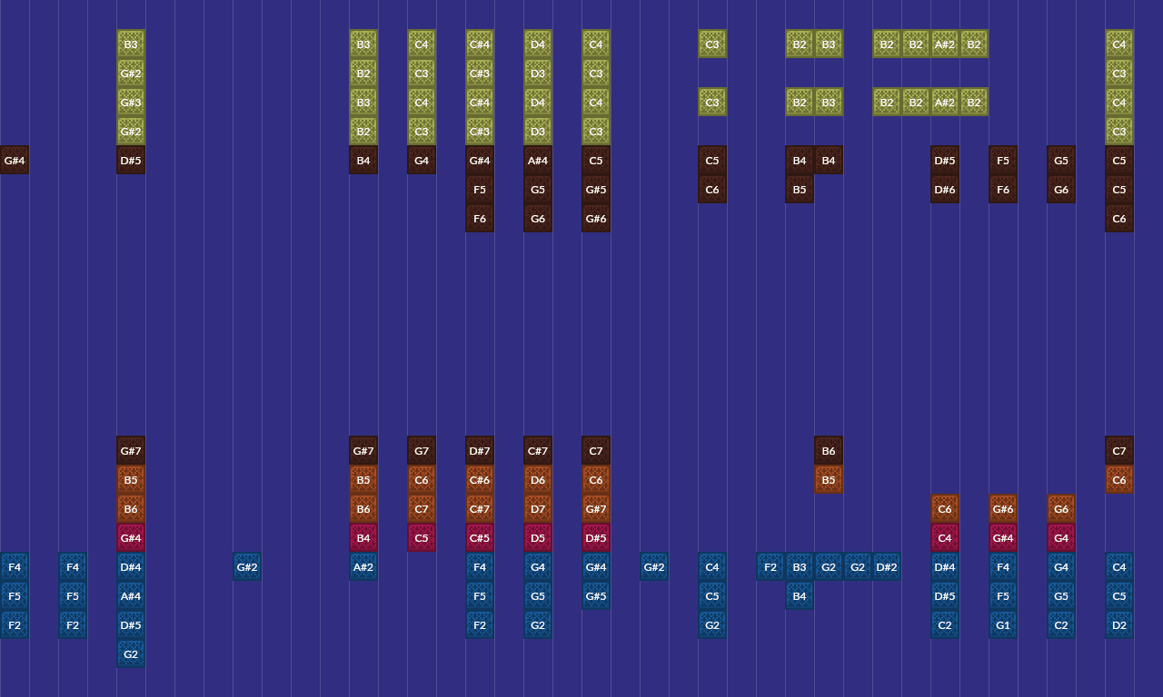 Song thumbnail
