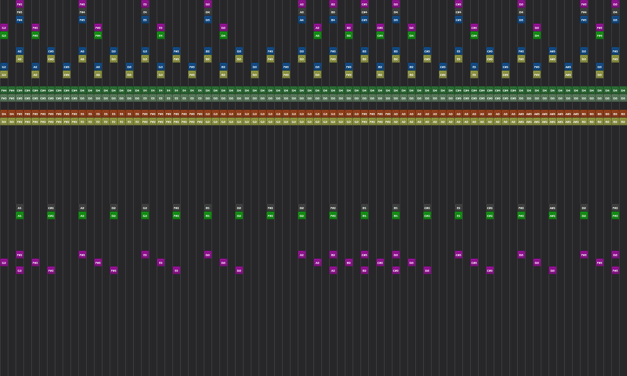 Song thumbnail