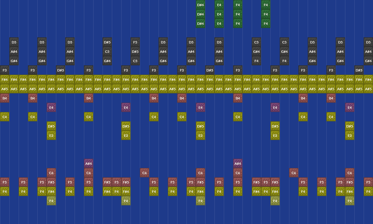 Song thumbnail