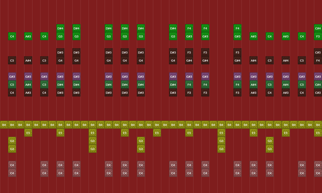 Song thumbnail