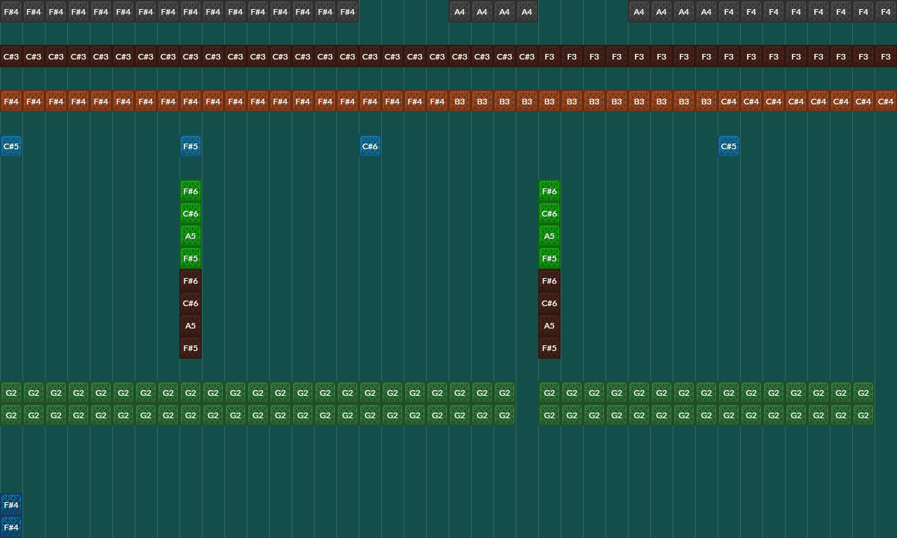 Song thumbnail