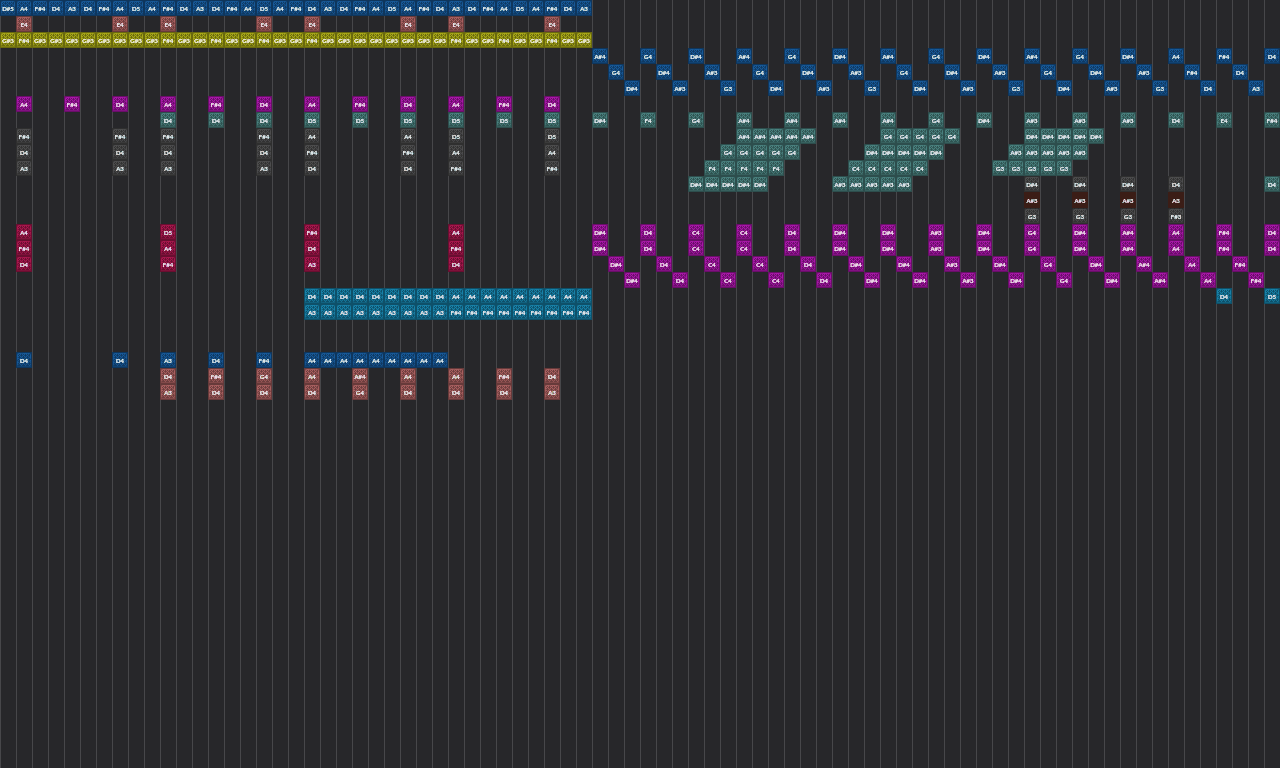 Song thumbnail