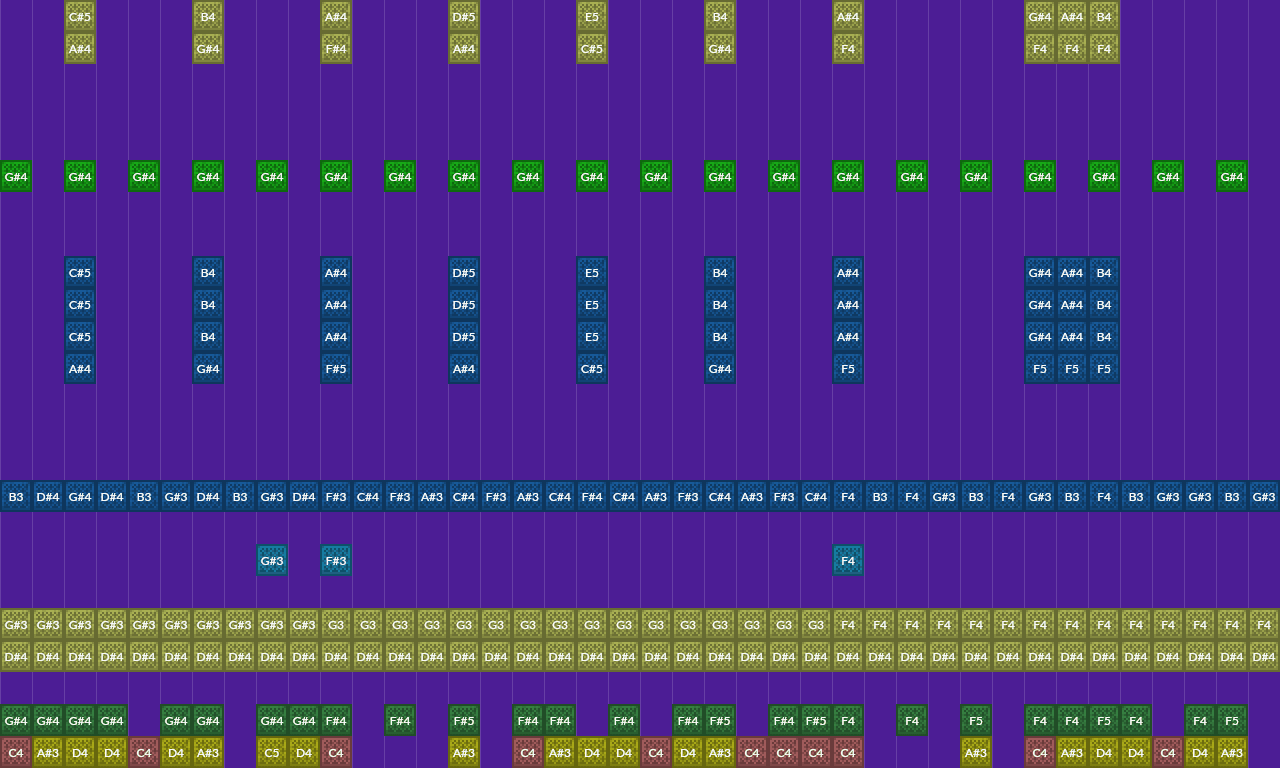 Song thumbnail