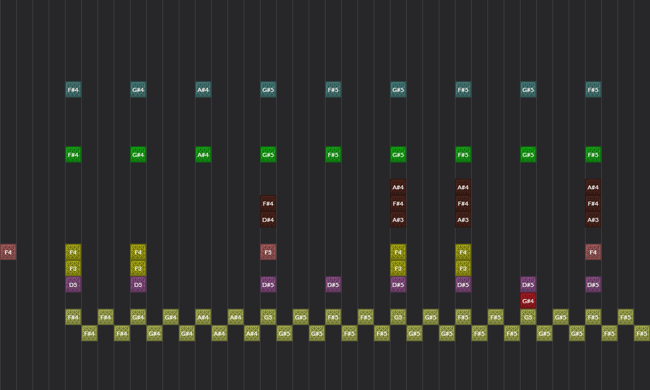 Song thumbnail