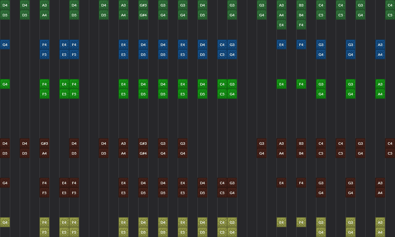 Song thumbnail