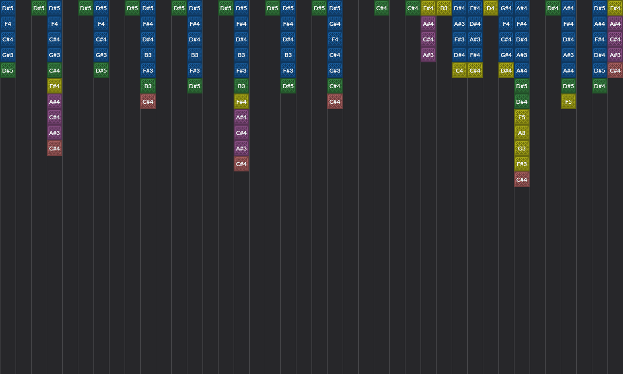 Song thumbnail